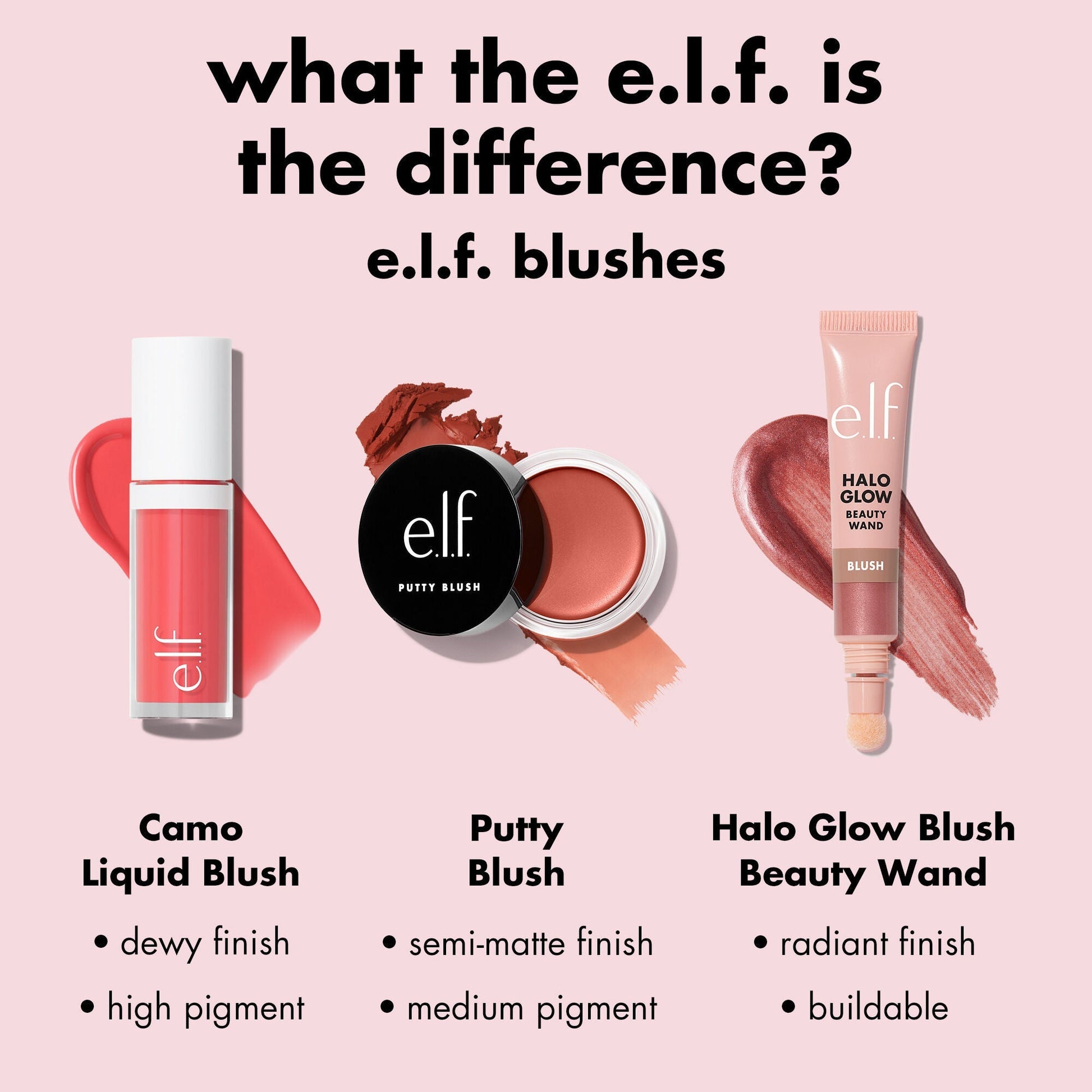 camo-liquid-blush-n8 0226_EDU_CamoLiquidBlush_Comparison.jpg