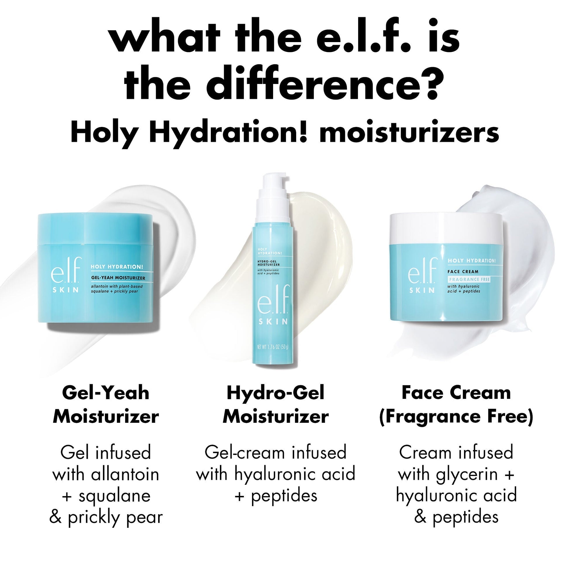 holy-hydration-gel-yeah-moisturizer-b3 0226_EDU_HHGelYeah_Comparision.jpg