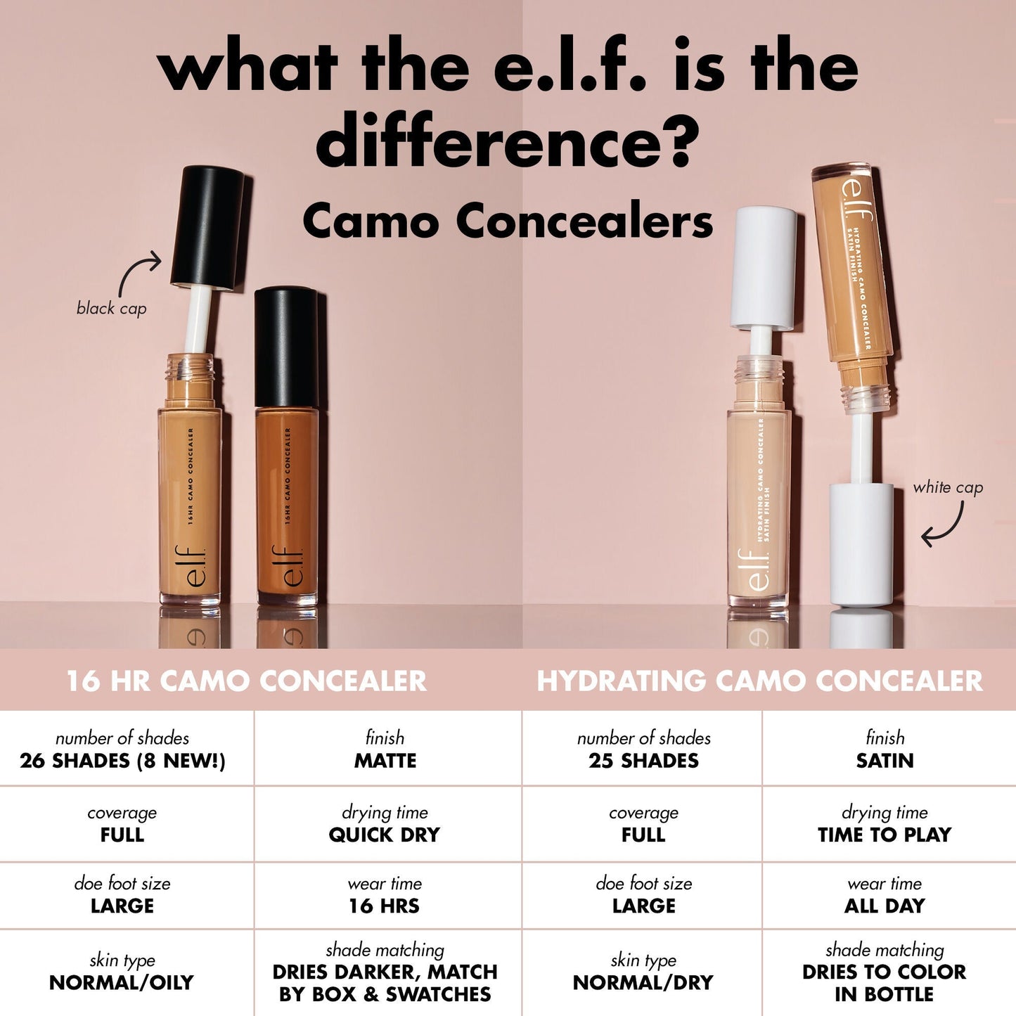 16hr-camo-concealer-w8 0326_EDU_16HRCamoConcealer_COMPARISON_1c28d739-7ba8-4dab-9faa-cd789f9c264f.jpg