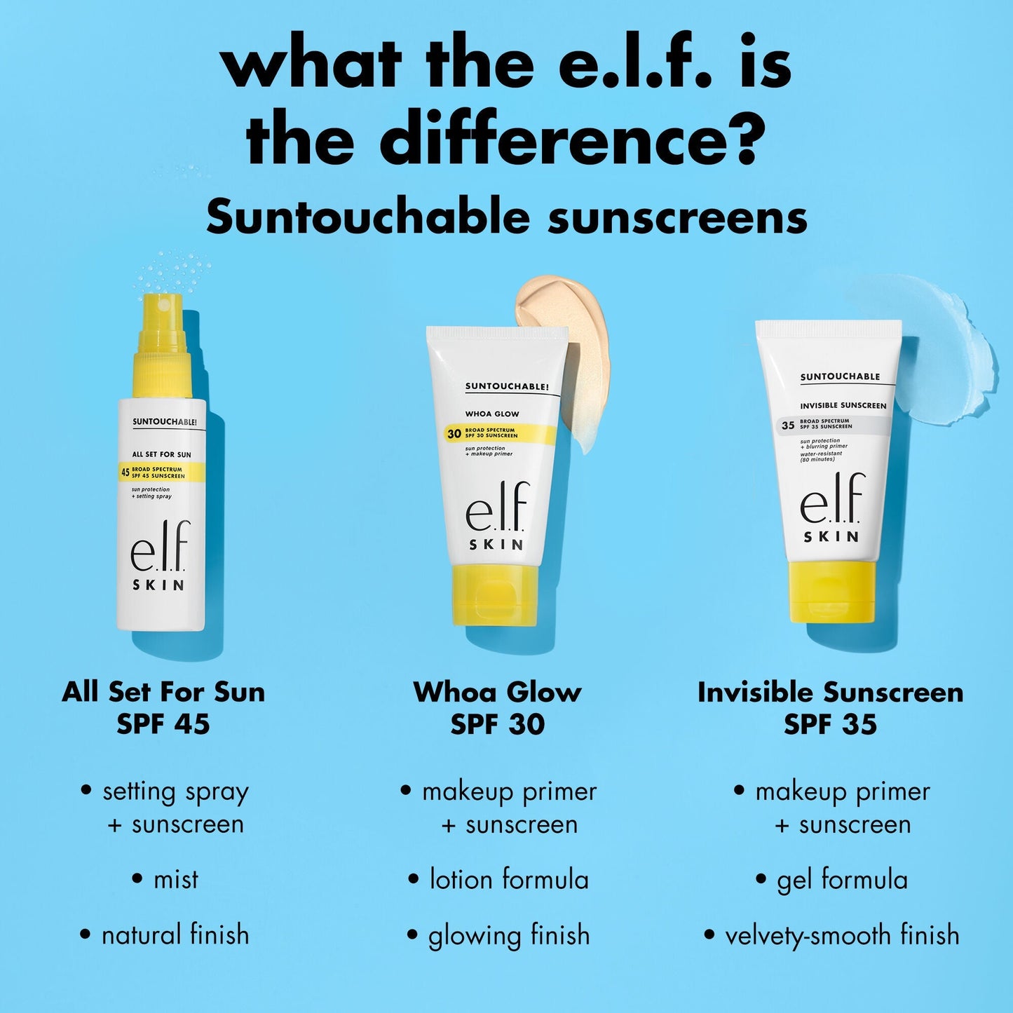 suntouchable-all-set-for-sun-spf-45-a3 0326_EDU_Suntouchable_AllSetForSun_Comparison.jpg
