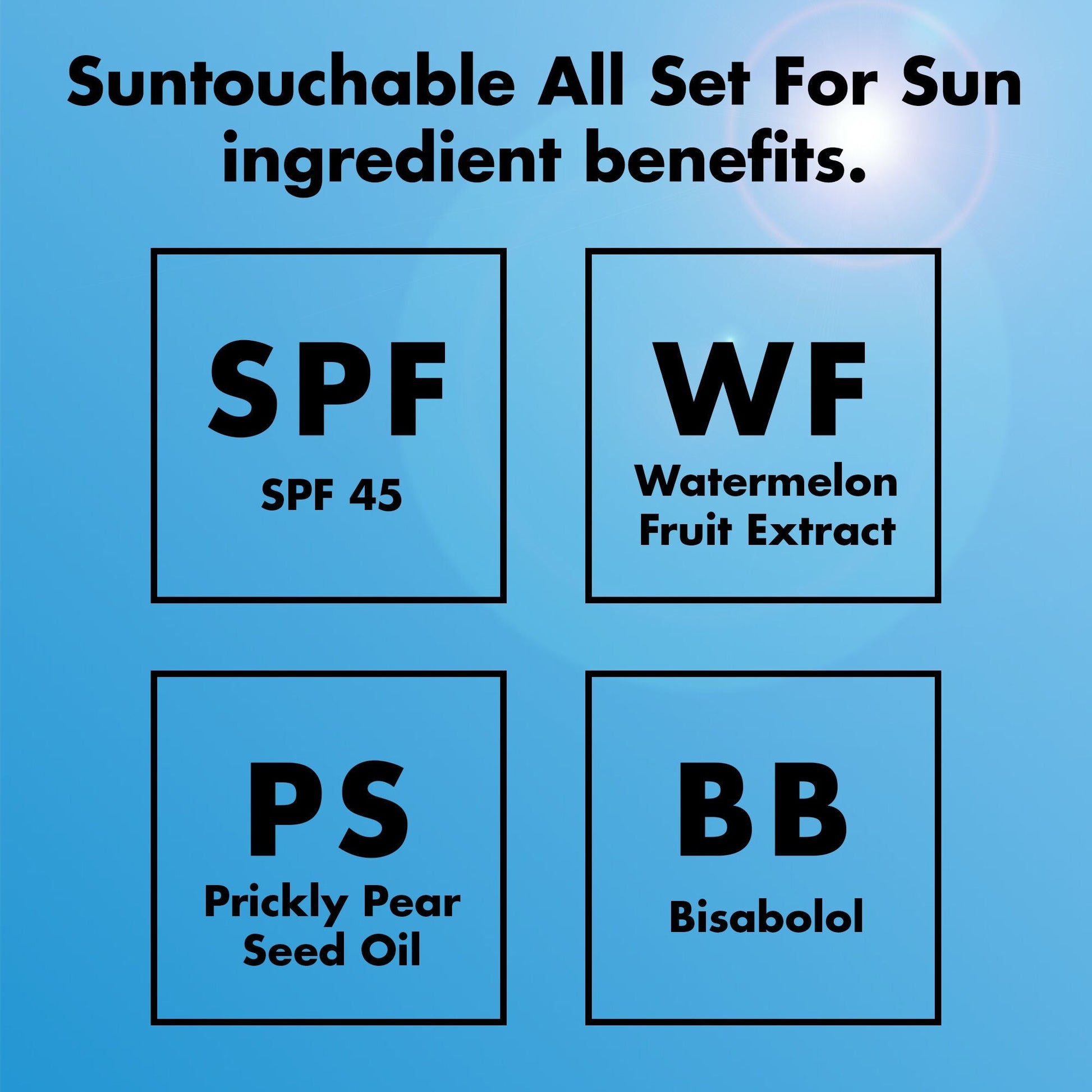 suntouchable-all-set-for-sun-spf-45-a3 0326_EDU_Suntouchable_AllSetForSun_Ingredients.jpg