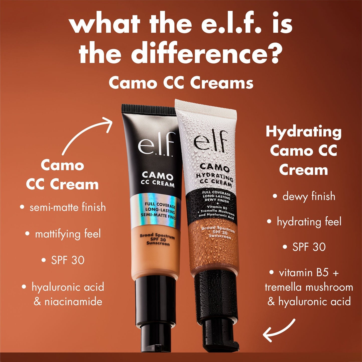 hydrating-camo-cc-cream-e9 0426_EDU_HYDRATINGCCCREAM_Comparison_d1c13afd-87dd-4a4d-844b-4f21c0a82aac.jpg