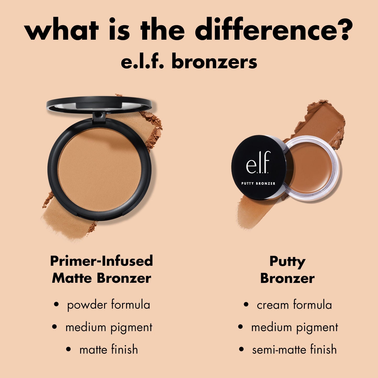 primer-infused-matte-bronzer-p4 0426_EDU_PrimerInfusedBronzer_Comparison_eb7b4ef2-cc96-4496-bda3-14c421d7acd9.jpg