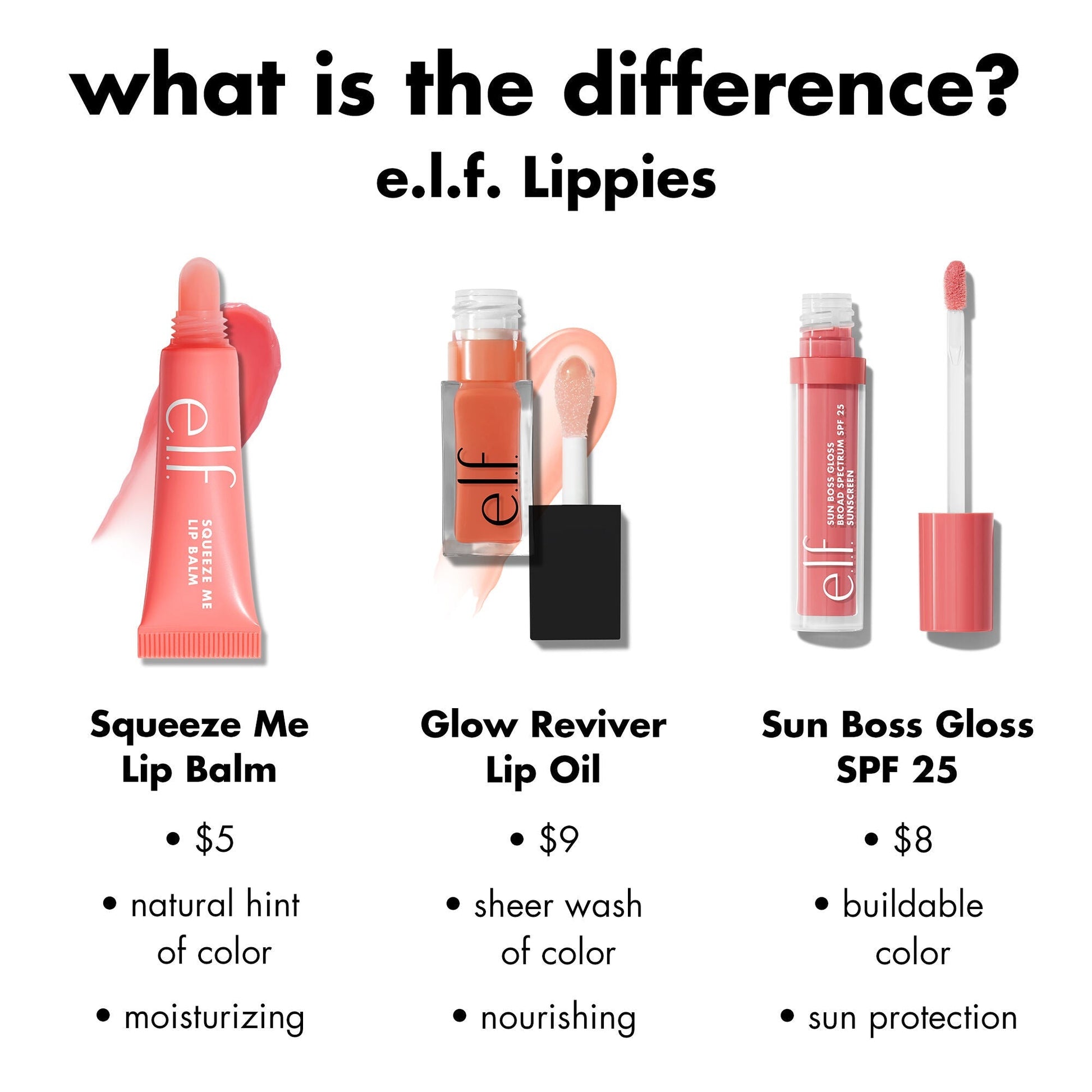 sun-boss-gloss-spf-25-k1 0426_EDU_SUNBOSSGLOSS_COMPARISON_c270f4d6-9208-4e5b-9bde-8b11f28da241.jpg