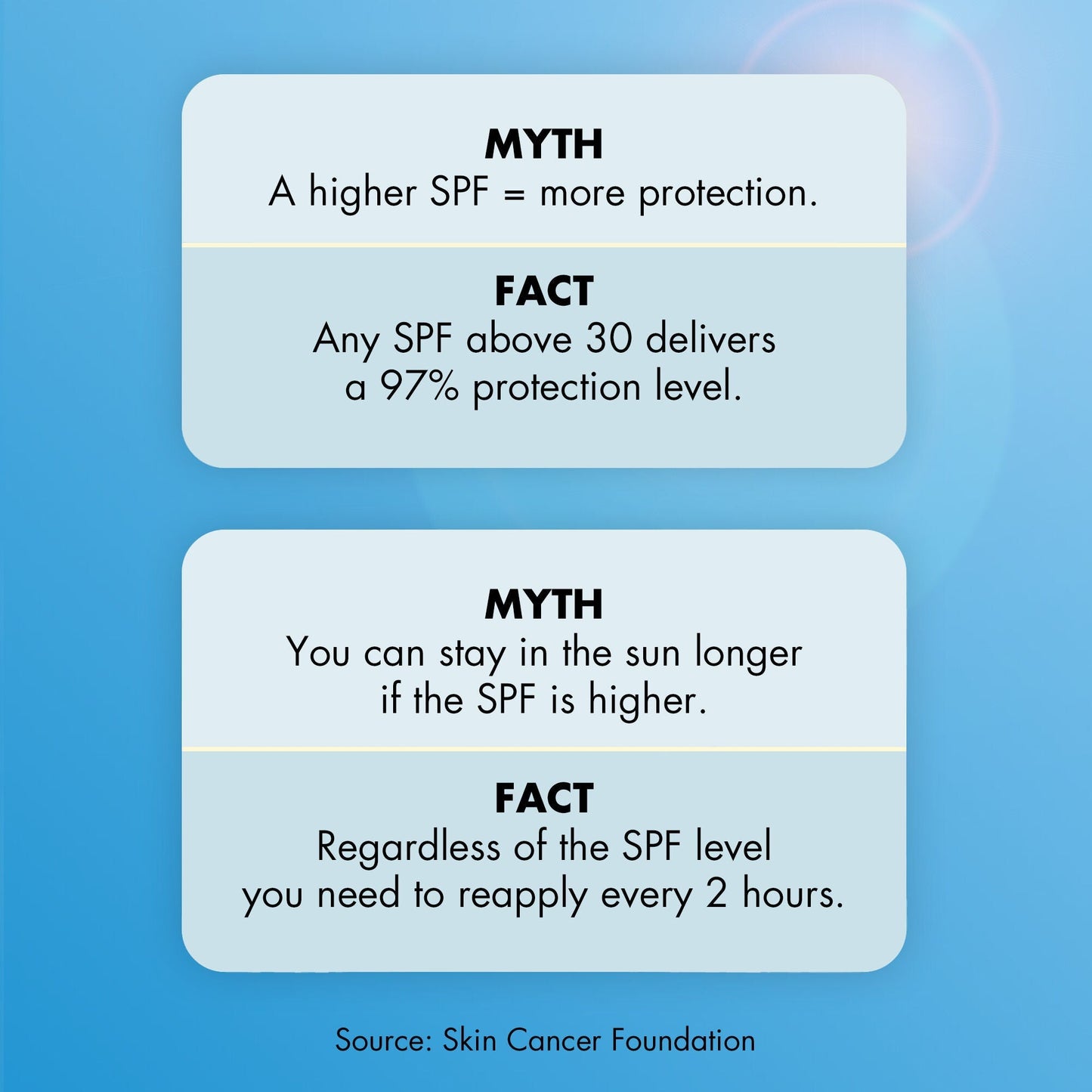 suntouchable-invisible-sunscreen-spf-35-l9 0623_EDUCATION_NEWARRIVALS_INVISIBLESUN_MYTHBUSTERS_aa47e1d4-0fc1-4c6d-bb94-b85a886ea5e3.jpg