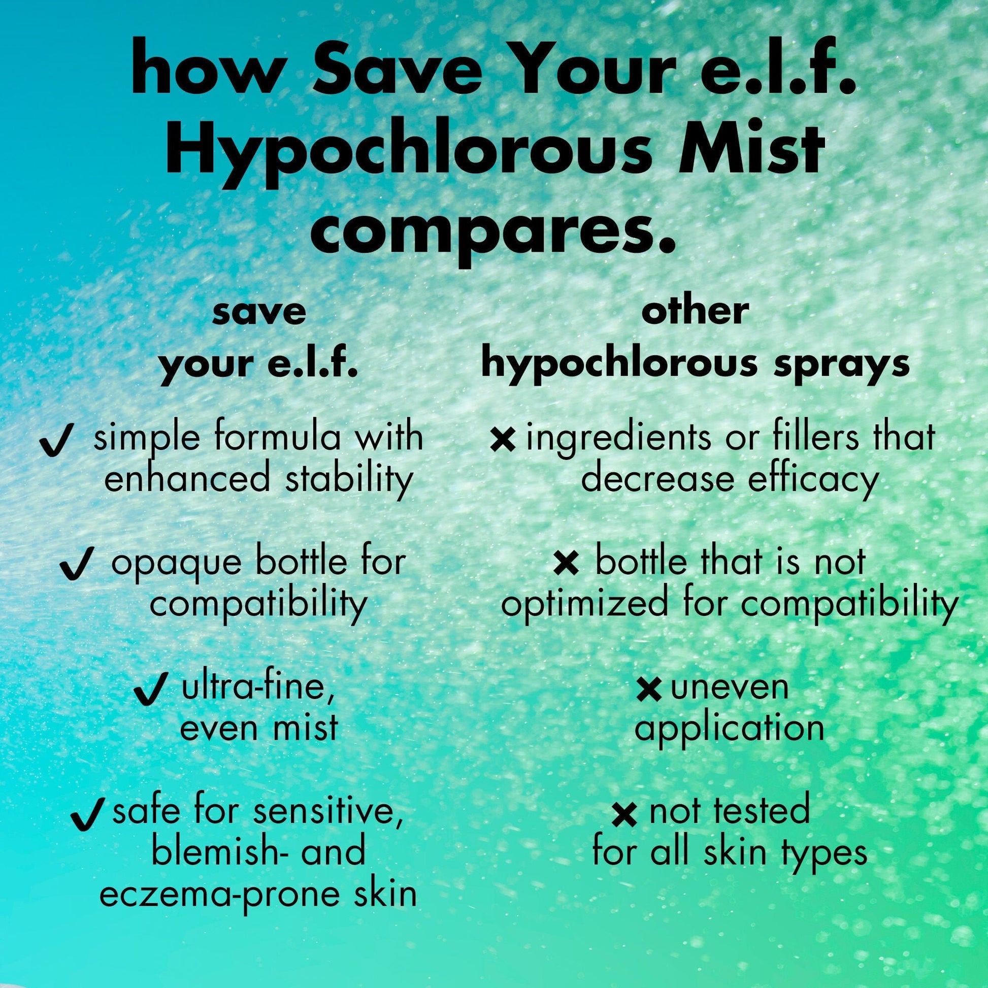 save-your-e-l-f-hypochlorous-mist-h3 FA26_EDUCATION_SAVEYOURELF_COMPETITIVE_WITHHED_6847e615-aaf9-4dc8-aef2-ad4bbf14cb83.jpg
