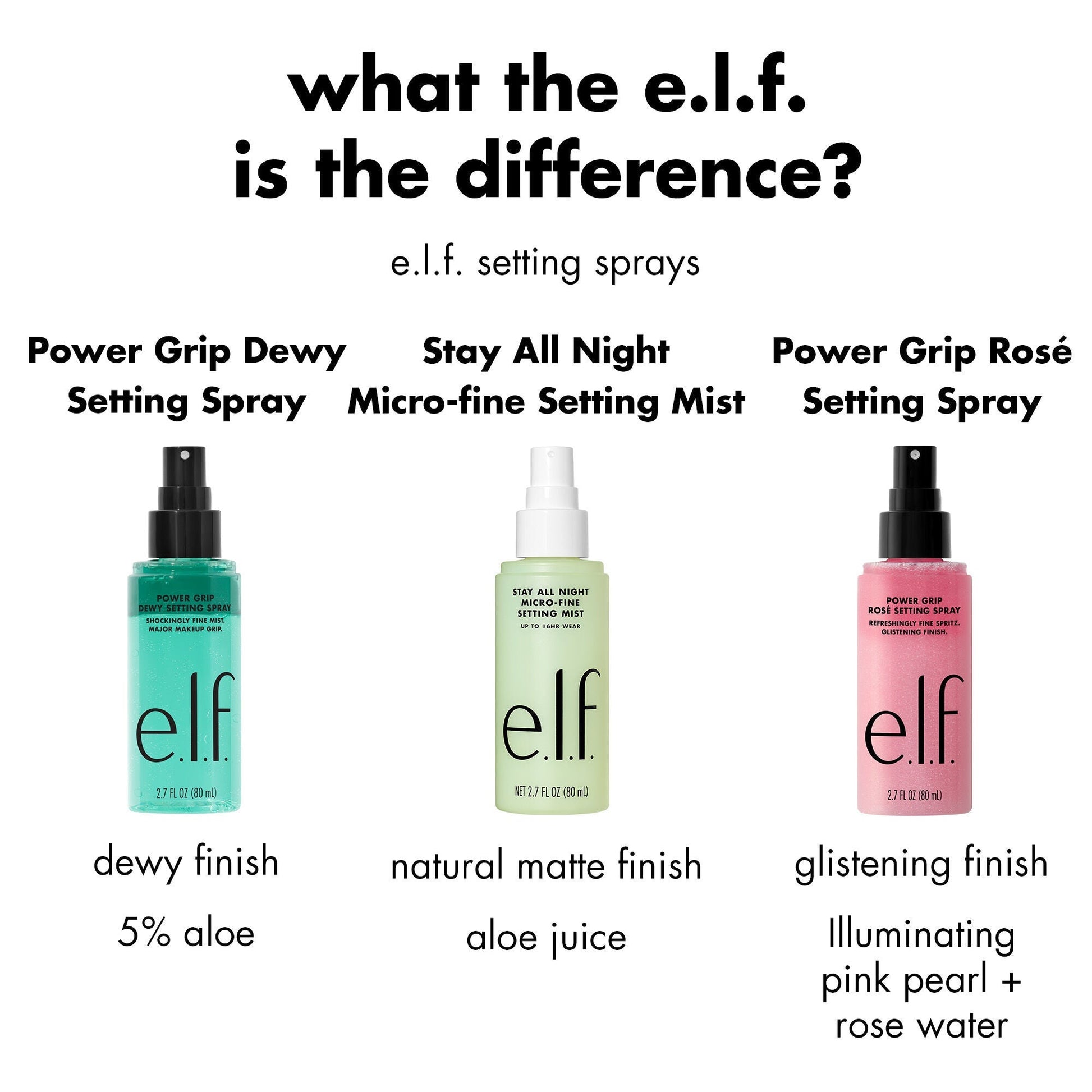 power-grip-rose-setting-spray-w2 FA26_EDU_ROSESETTINGSPRAY_WHAT_E2_80_99S_THE_DIFFERENCE.jpg