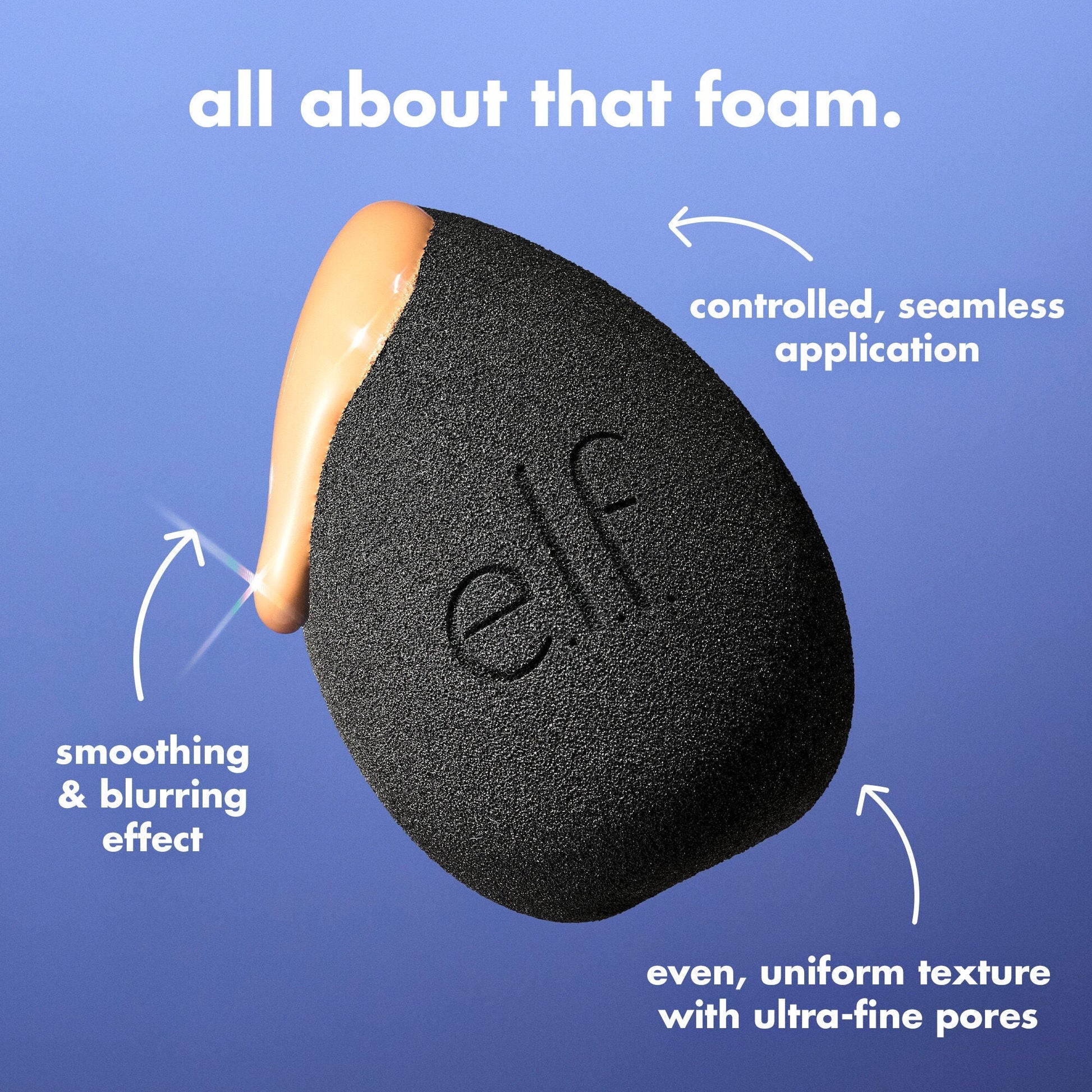 bounce-and-blur-pro-sponge-k0 FA26_EDU_SET-IT-BRIGHT_SHADE_PRODUCT-DETAILS_ba120468-004d-417a-9850-646b88083310.jpg