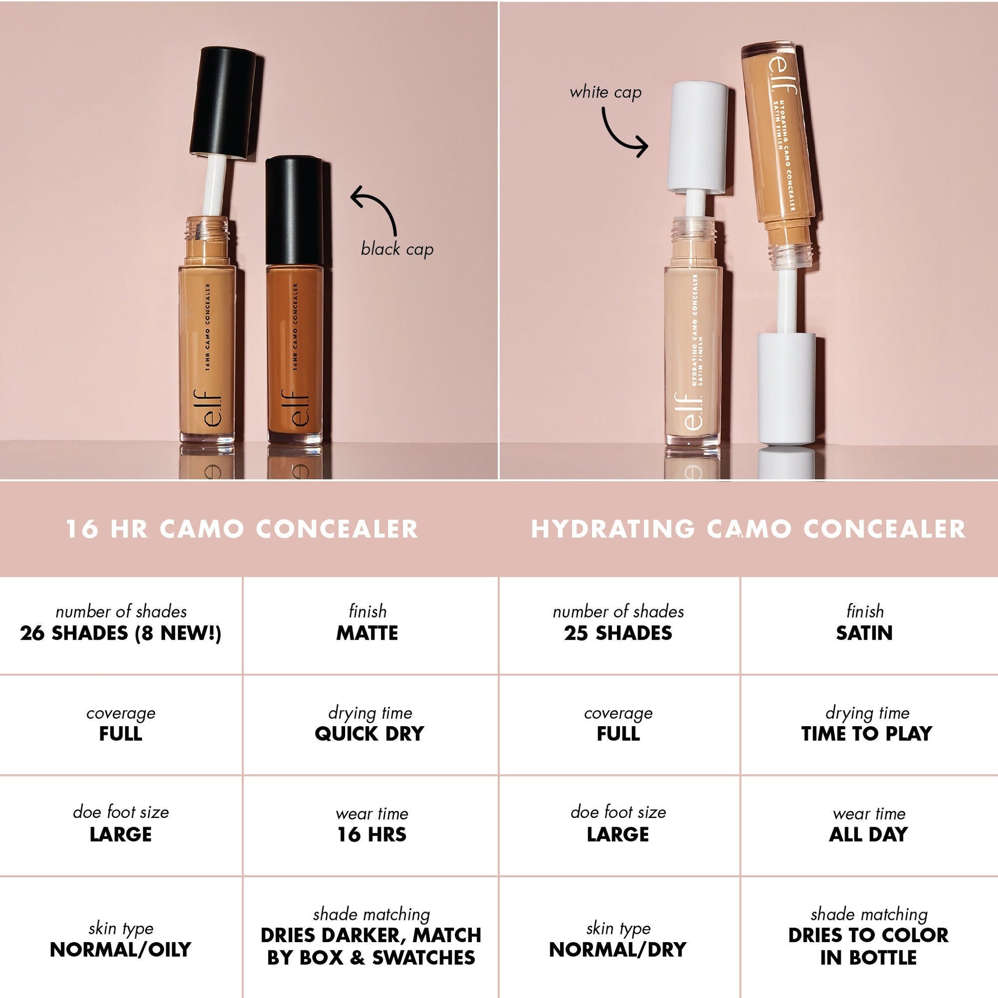hydrating-camo-concealer-z5 PDP_CAMO_cmparison_2000x2000_b66173d0-0b18-4b64-b318-4fffef0a4dd7.jpg
