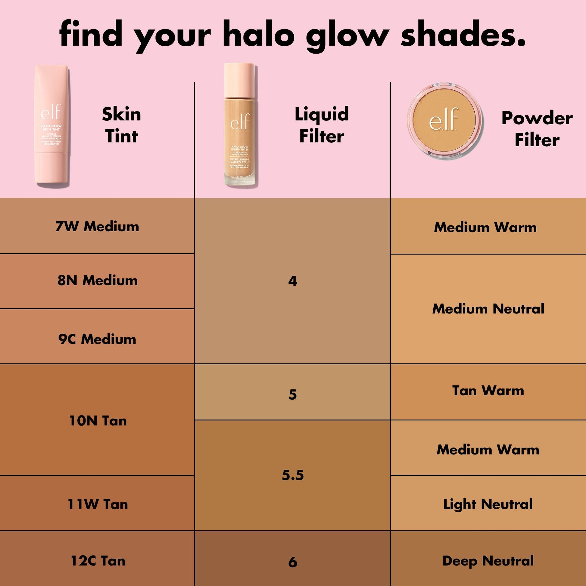 halo-glow-skin-tint-spf-50-g1 S25_EDUCATION_HALOGLOW_SKINTINT_SHADES_2_202143f7-8a79-4077-bb30-47f35e2b65d6.jpg