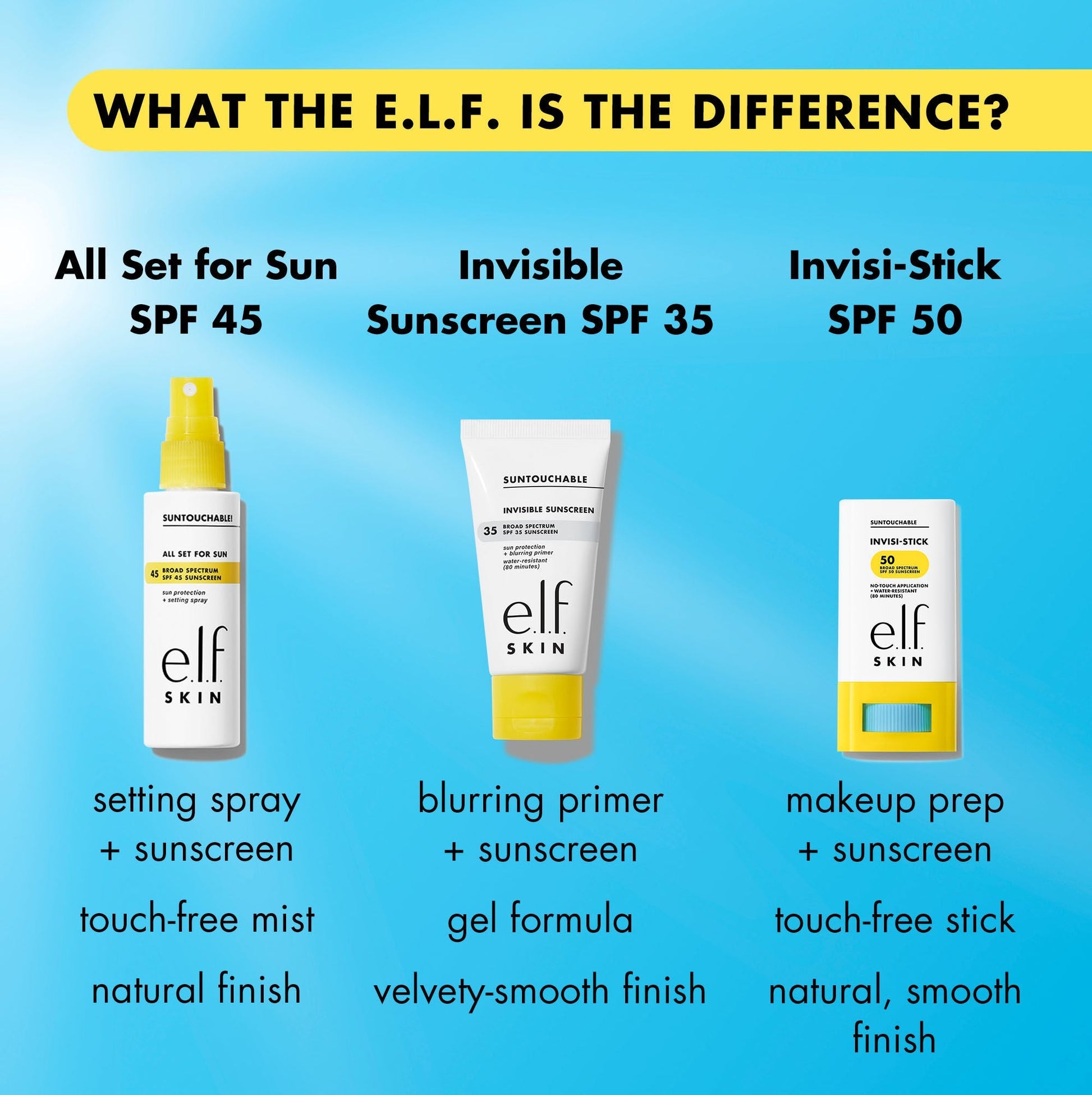 suntouchable-invisi-stick-spf-50-i5 invisistickvssuntouchable.jpg